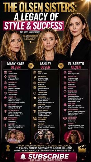 The Olsen Sisters: Three Sisters, Three Incredible Success Stories