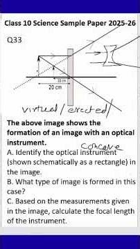 Class 10 Science Sample Paper CBSE 2025-26 | Q33 | The above image shows the formation of an image