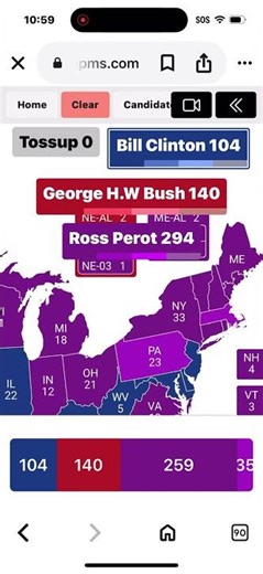 If Ross Perot won 1992 alternate timeline. #electionresults #presidentialcandidacy