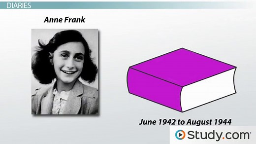 You must c C reate an account to continue watching