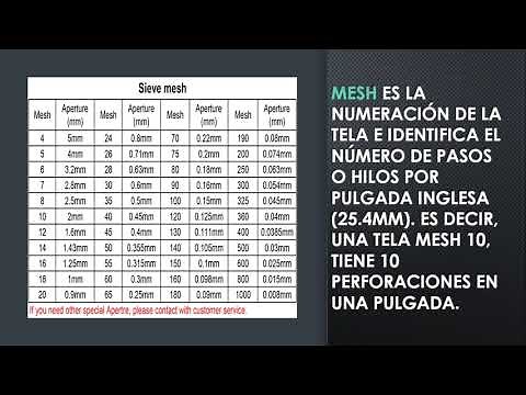 Descripción de los Tamices Mesh Usos y Aplicaciones