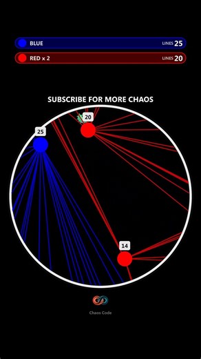 Red vs Blue ULTRA POWERS 🤯 #gaming