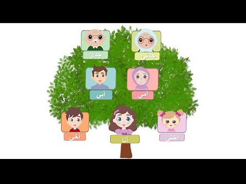 تعليم النطق للأطفال:شجرة العائلة باللغة العربية