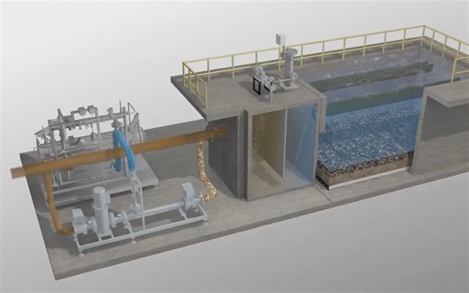 臭氧增强生物活性过滤系统