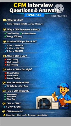 CFM Interview Question Answer 🔥 | HVAC AC CFM Explained in Hindi#shortsfeed #viral@technicalgyanji