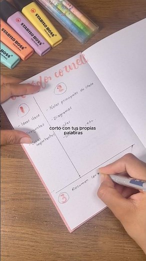 Cómo hacer el método cornell? #study #studygram #metodosdeestudio