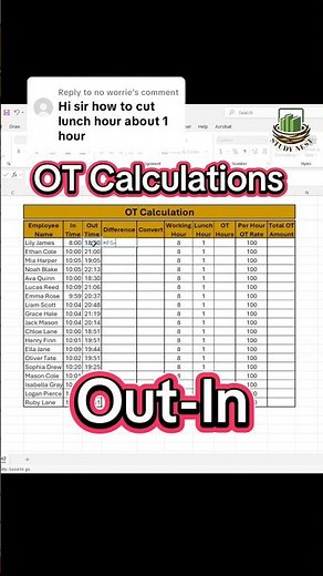 Excel OT Calculation Tutorial | OT Hours & OT Amount Step-by-Step | Study Nest