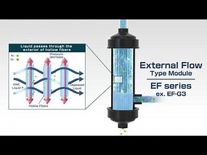 SEPAREL Hollow Fiber Membrane Technology: External Flow Module Demo