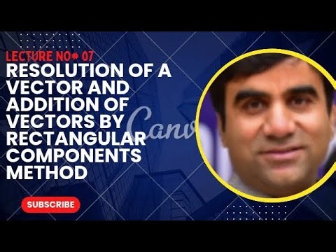 Resolution of a Vector and Addition of Vectors by Rectangular Components Method