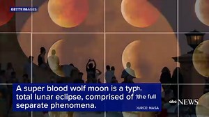 What is a super blood wolf moon?