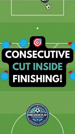 Precision Play Coaching on Instagram: "🎯 CONSECUTIVE CUT INSIDE FINISHING! | Sharp Shooting Drill Sharpen your players’ ability to cut in and finish under pressure! ⚡ This dynamic drill focuses on repetition, quick link-up play, and clinical end product—perfect for wingers and attacking mids. 📍 Setup: 5 cones laid in an arc outside the box 1 player on each cone Goalkeeper in goal Coach starts with the ball Start from right side, then rotate and go left 🎯 Drill Flow: Coach plays a pass into th