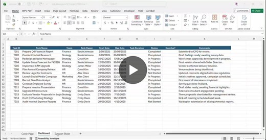 Excel Task Management Tracker with Key Features and KPIs | Farzaneh Z. posted on the topic | LinkedIn