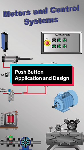 Motors and control system: Push Button Application and Design. #pcprogramming #programming #programmer #controlsengineering #automationengineer #robots #engineering #engineeringstudent #engineer #ingenieria #plc #plcprogrammer #mechatronics #ingenieros #ingeniero #robot #eletricista #motor