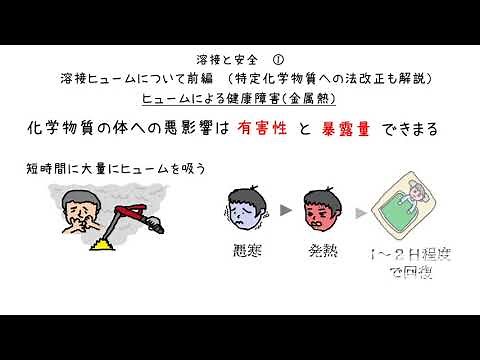 【溶接・安全（ヒューム）】【紲星あかり】と2分56秒で学ぶ溶接と安全 ヒューム前編