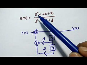 Direct Form II Structure - LTI CT System - Important Problems Solved