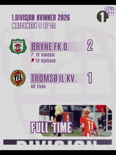 ⚽️🇳🇴👱‍♀️ 1.Divisjon Kvinner 2026, Matchweek 9 of 22 Bryne FK Damer - Tromsø IL Kvinner FULL TIME 2-1 ​​Away defeat for Tromsø IL Kvinner against an in-form opponent climbing the table. ​Despite a goal from the usual Elvbo, the late comeback attempt fell short, even after gained a numerical advantage in the final stages following Kjetland's sending-off for a second yellow card for Bryne FK Damer. #Tromsø #Bryne #1DivisjonKvinner #WomenFootball #Norway