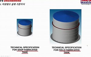 API 650 储罐设计