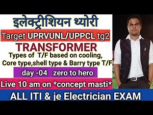 04.Types Of Transformer on the basis of core and cooling| Core type,Shell type&berry type transforme