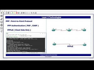 155 Configuring and Verifying PPP Authentication with PPPoE by Arash Deljoo