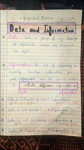 Data and information definition and difference