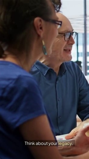 Visualize Success Financial Visualization Techniques!