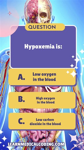 How many you got right? Comment below ⬇️