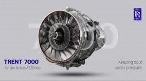 7.4K views · 243 reactions | The Trent 7000 is continually raising reliability expectations for a new engine, achieving a better than 99.9% dispatch reliability score since its entry into service over 3 years ago. We are further enhancing the product with a Durability Enhancement package which is more than DOUBLING the engine time on wing. Keeping cool under pressure. Find out more here: https://ow.ly/1IW550SPoHY #Trent7000 #RollsRoyce #PowerofTrent | Rolls-Royce plc | Facebook