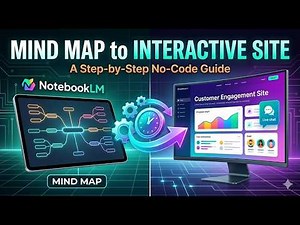 How to Turn a NotebookLM Mind Map into an Interactive Site