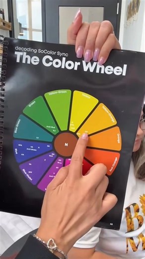 behindthechair.com on Instagram: "* Color Wheel Red 🦰👩‍🦰🦰👨‍🦰 ... by @thy_stylist ❣️ Love the share/ thought process 🤌🏼🤌🏼🤌🏼 These red transformations still don't get old for me! Key when going blonde to red is to fill/tone to add in the warm tones before doing the final permanent formula My go to color line to fill and tone is @matrix Super Sync. They are true to tone easy to apply with perfect consistency and 3oz of color in just 1 tube! Everything I need for my thick hair girlies Ma