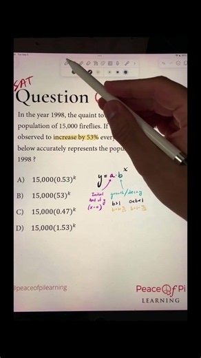 SAT Math Question of the Day