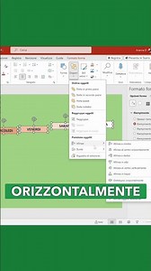 Here's how to quickly align objects in PowerPoint 😎 #powerpoint #microsoft365 #exceltips #ppt