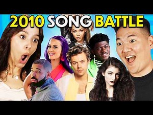 Do You Know Iconic 2010s Songs WITHOUT Hearing the Music?