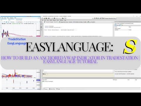 How to Build an Anchored VWAP Indicator in TradeStation | EasyLanguage Tutorial