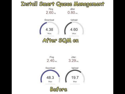 Install Bandwitdth limiter with SQM on OpenWrt