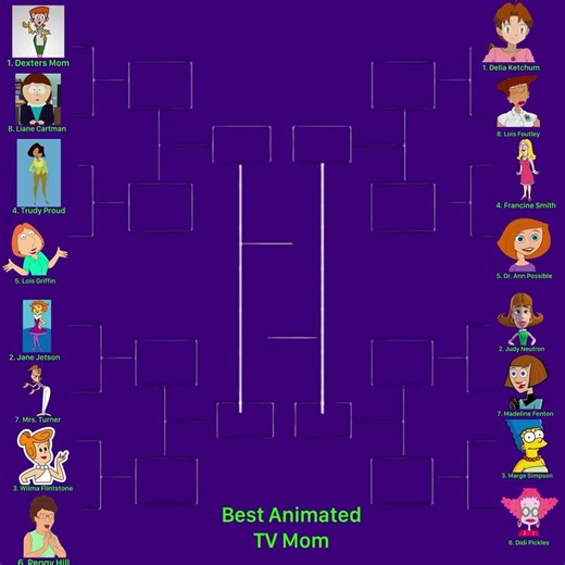 Ranking Every Animated TV Mom of All Time (Tournament)