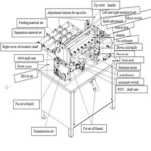 [Hot Item] Vinyl Sticker Cutting Machine with Photoelectric Detector