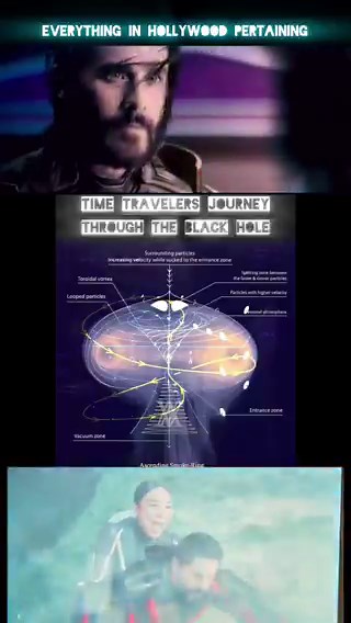 Why is EVERYONE telling you to Read The Book of Enoch?Enochian Cosmology is Quantum Cosmology.Quantum, as in the Universal Holographic Light & Consciousness Matrix.Wheels Within Wheels?Bloch’s Quantum Sphere.Consciousness is Energy.You are the LIGHT.