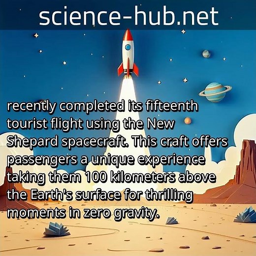 Blue Origin's Progress in Space Tourism