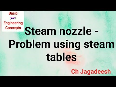 Steam Nozzle - Problem solved using steam tables