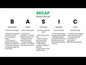[Java] Merge Interval - Leetcode 56 -- Illustrated! | Pattern Mastery