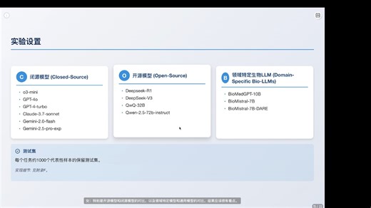 📢【北大团队发布全球首个生物实验方案AI基准测试BioProBench！