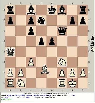 Ruffian 2.1 vs Stockfish 250702 | King's Pawn: Danish Gambit #chess