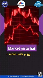 SIP Investment Explained | Beginner’s Guide to Mutual Funds India | #thesafetraderacademy