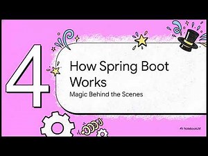 Introduction to Spring Boot 4