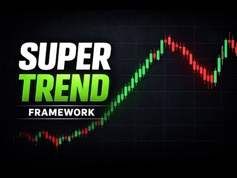 Mastering the SuperTrend Framework