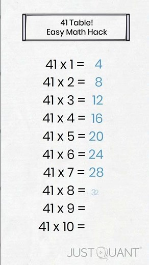 41 Table with easy trick - Table of 41 - Maths Tricks #mathmadeeasy #41tabletrick #pahadavideo