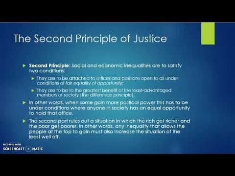 Rawls: Principles of Justice
