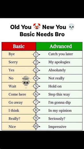 Excel Beginners Do This… Pros Do THIS Instead! 🔥 | Excel Tips & Tricks