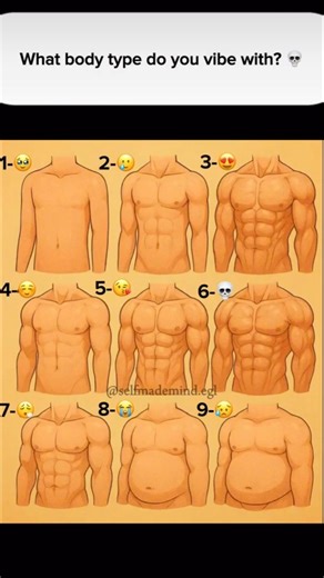 Your Body Type Reveals Everything 😱 Which One Are You? #shorts