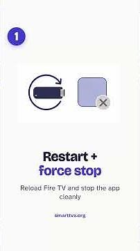 Peacock Not Working on Fire TV? Fix It Fast #Shorts